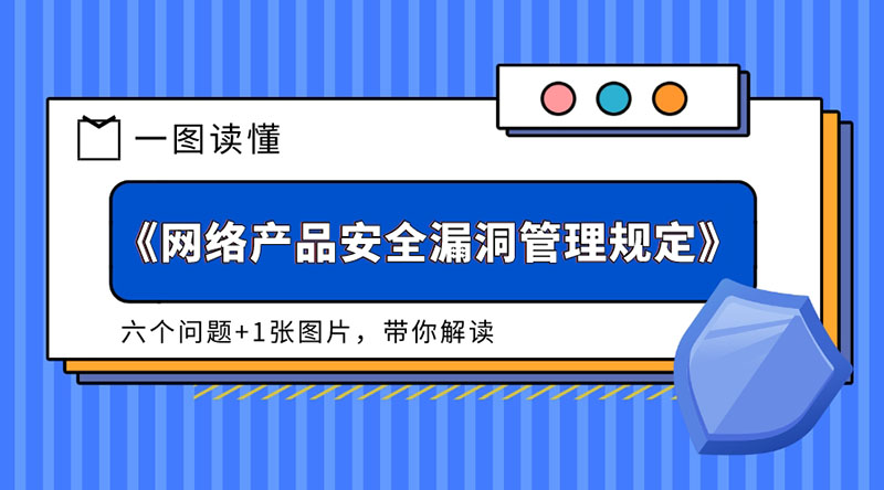 六問(wèn)+一圖，讀懂《網(wǎng)絡(luò)產(chǎn)品安全漏洞管理規(guī)定》